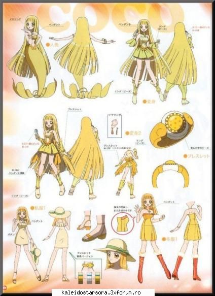 Coco - Sora - ~Mermaid Melody~
