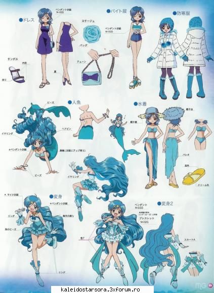 Hanon Hosho - Sora - ~Mermaid Melody~