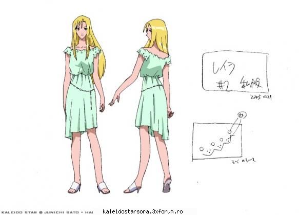 Layla Hamilton - Sora - ~Kaleido Star~