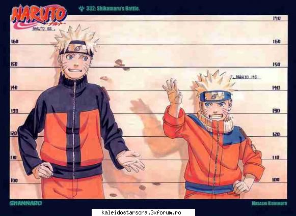 Naruto Uzumachi - Sora - ~Naruto~
